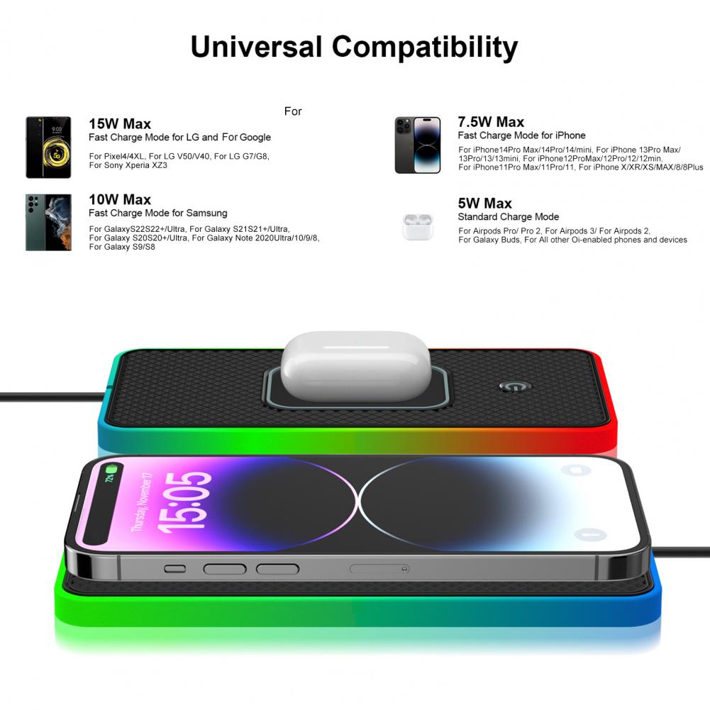 Wireless Phone Charger Pad - Pengisi Daya Ponsel Mobil 20w Pengisi