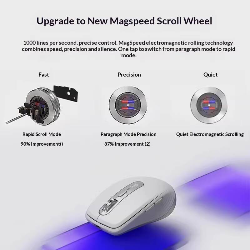 Mouse Logitech MX Anywhere 3S  - Electronics And Gadgets G ulasan dan harga