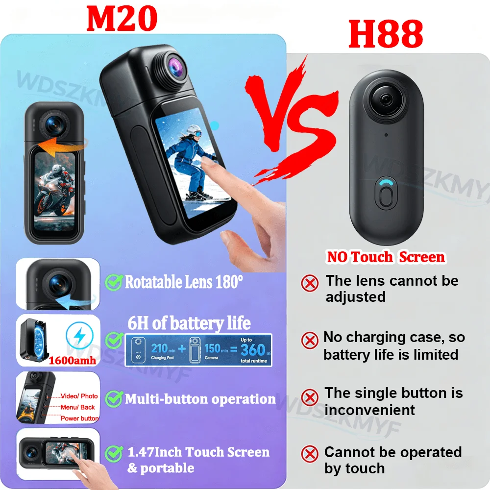Kamera Vlog Mini WiFi 4K/1080P - Action Camera 4K ulasan dan harga