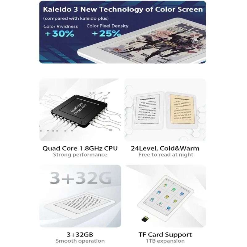 Tablet Android 6 Inci 2026 den - Electronics And Gadgets E ulasan dan harga