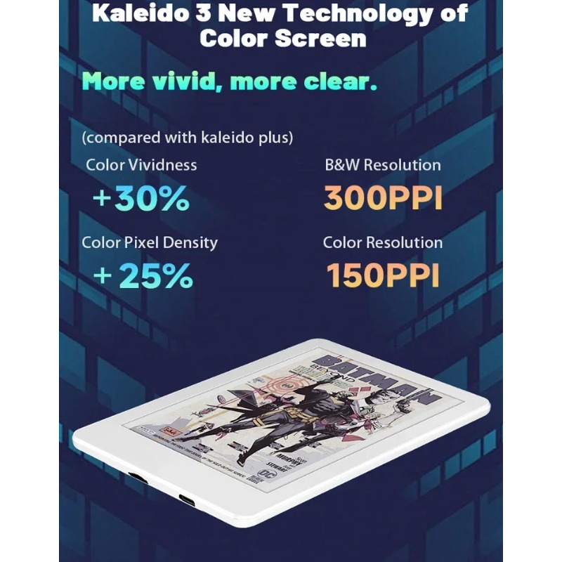 Tablet Android 6 Inci 2026 den - Electronics And Gadgets E ulasan dan harga