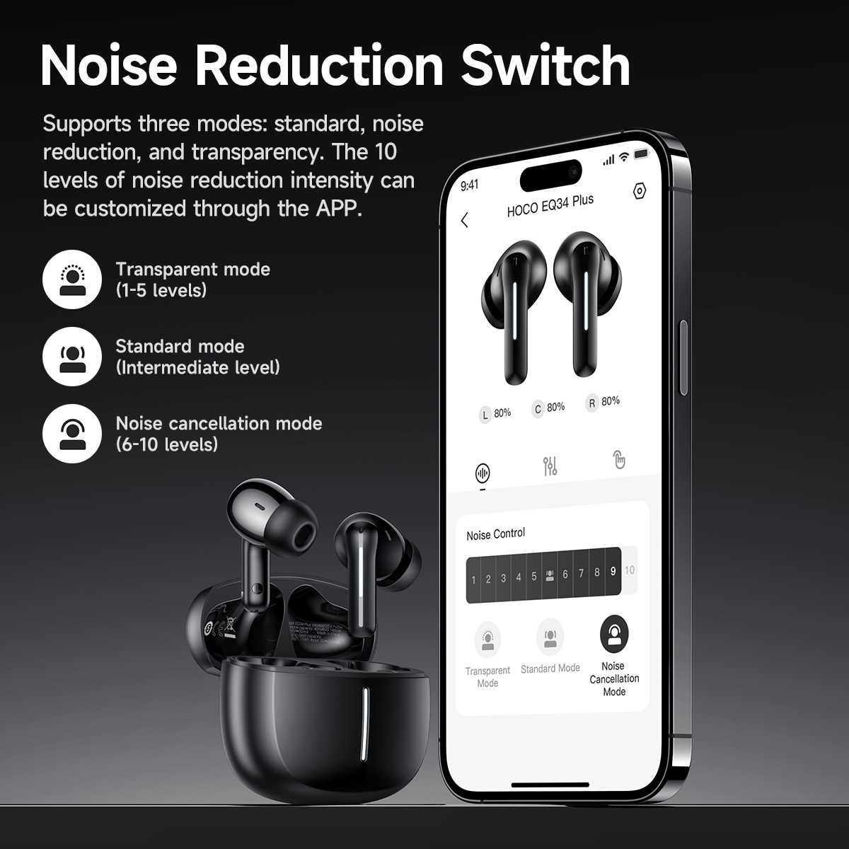 Earbuds Nirkabel HOCO ANC Pere - Earbuds Anc Wireless ulasan dan harga