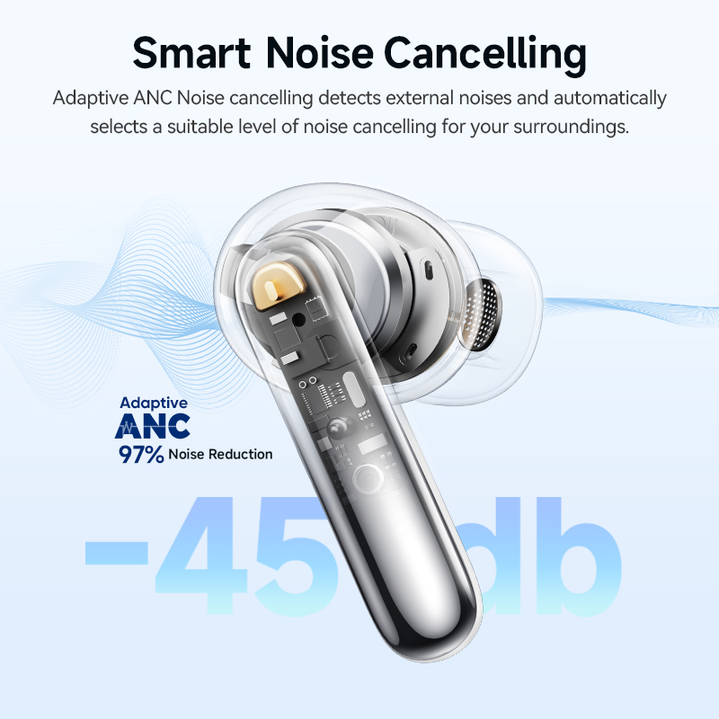 QCY melobud N50 ANC earphone n - Earbuds Anc Wireless ulasan dan harga