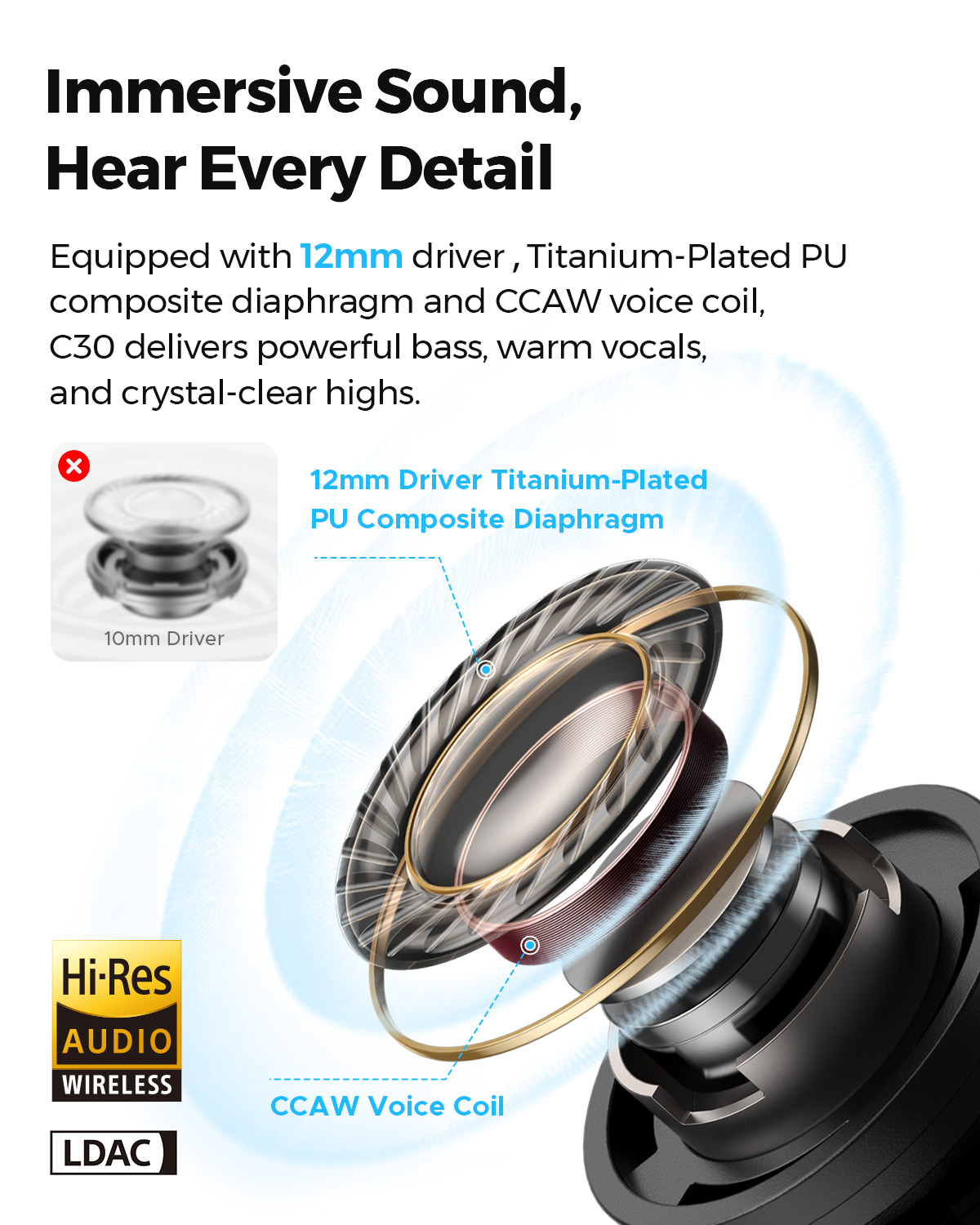 SOUNDPEATS C30 Earbud Nirkabel - Earbuds Anc Wireless ulasan dan harga