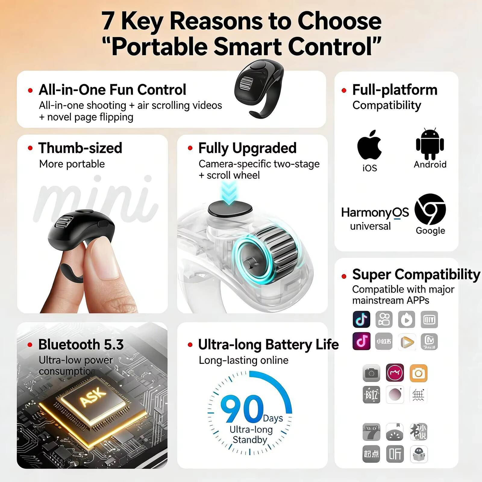 Mouse Cincin Bluetooth Mini un - Electronics And Gadgets G ulasan dan harga