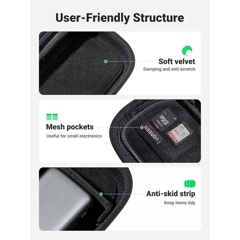 Tas Aksesoris Perjalanan UGREE - Electronics Gadgets And Accessories ulasan dan harga
